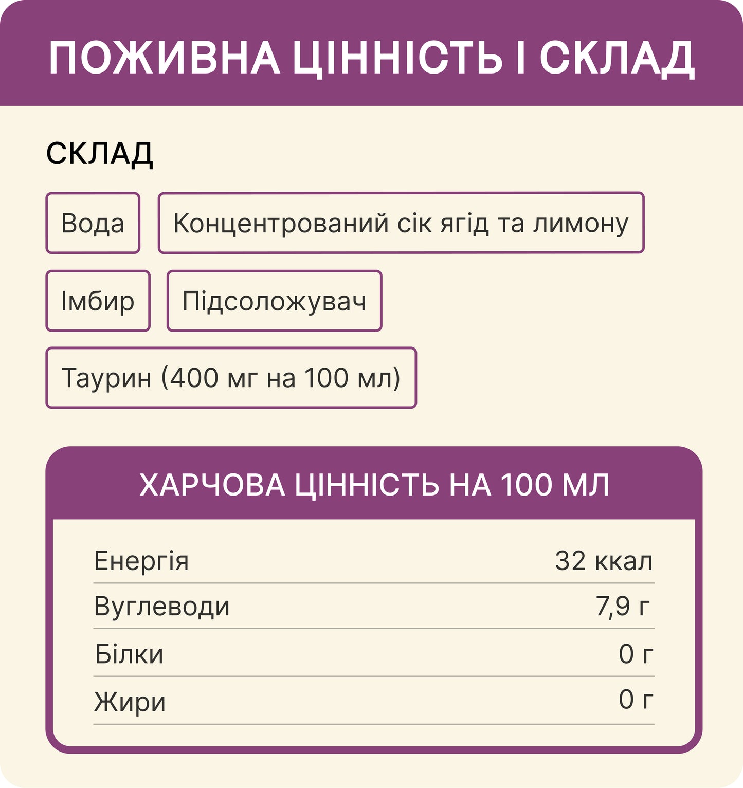 Імбирний шот з ягодами і таурином