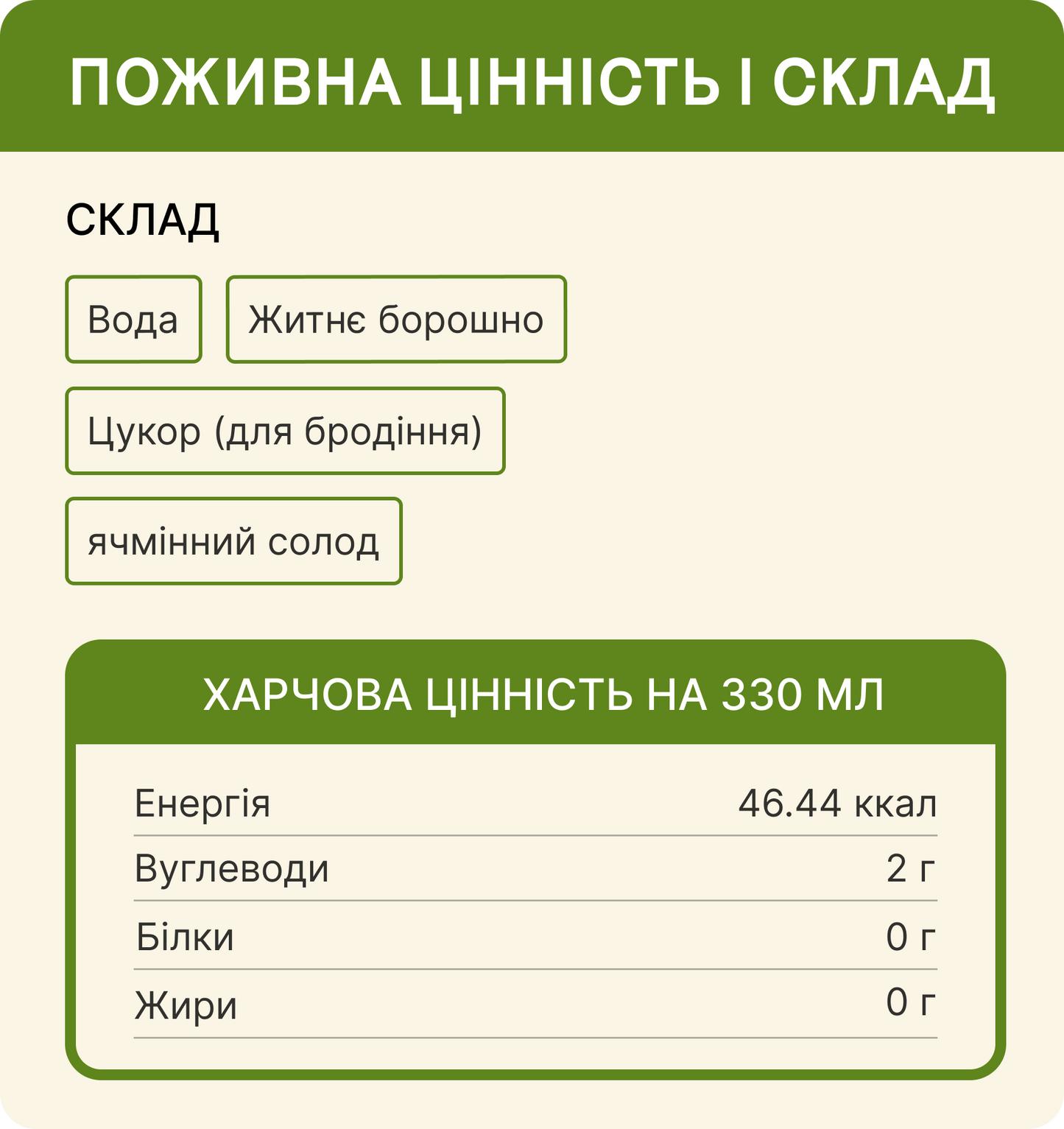 Квас яблуко