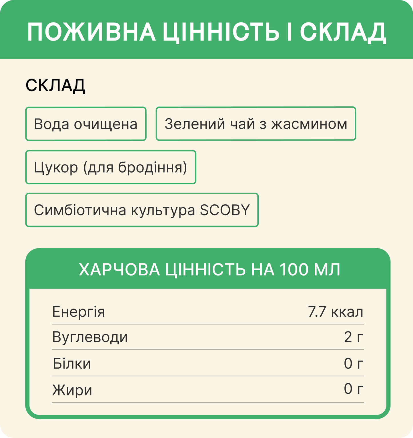 Комбуча яблуко та груша