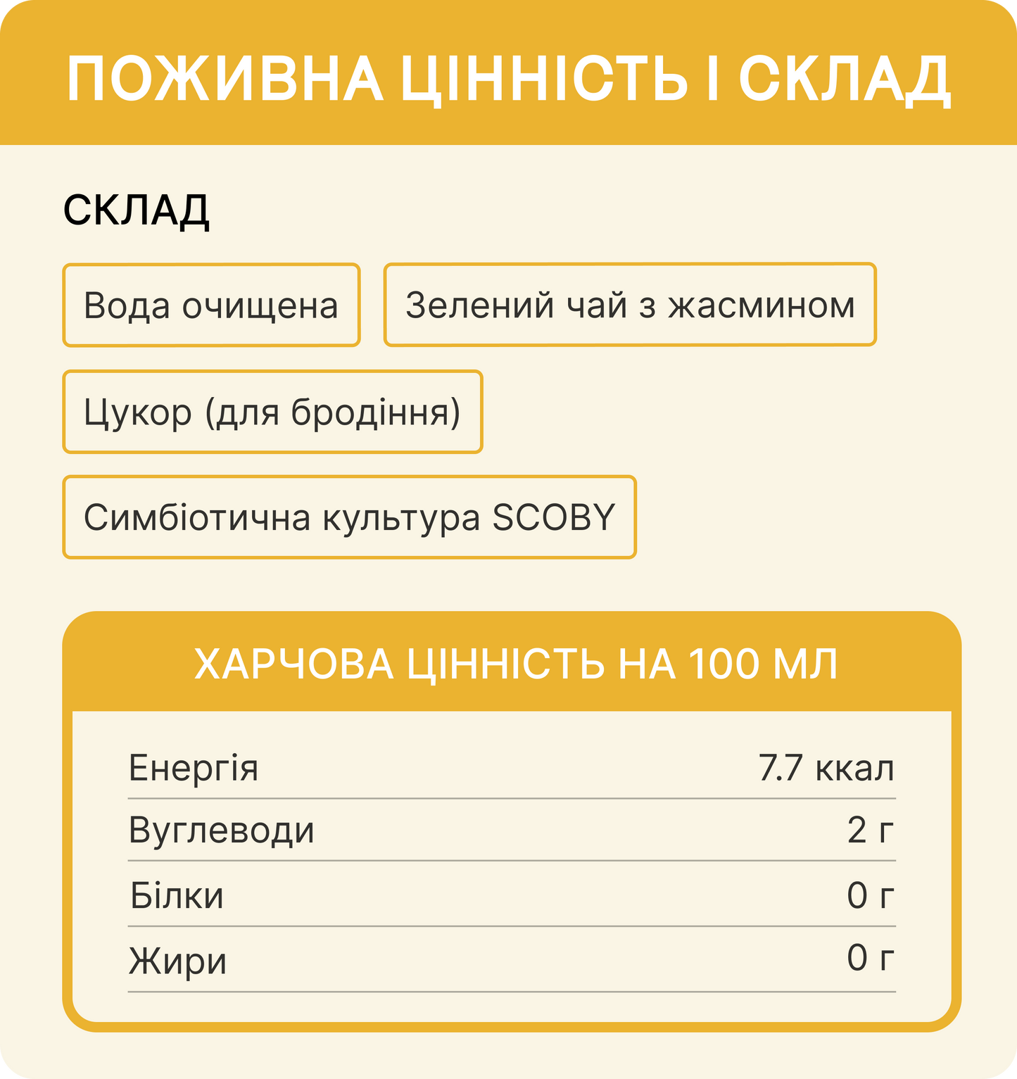 Комбуча лимон та імбир