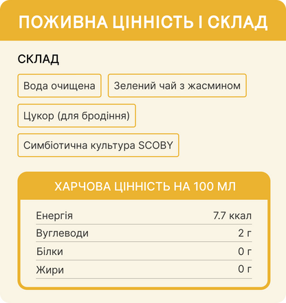 Комбуча лимон та імбир