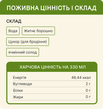 Квас яблуко