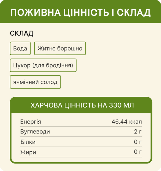 Квас яблуко