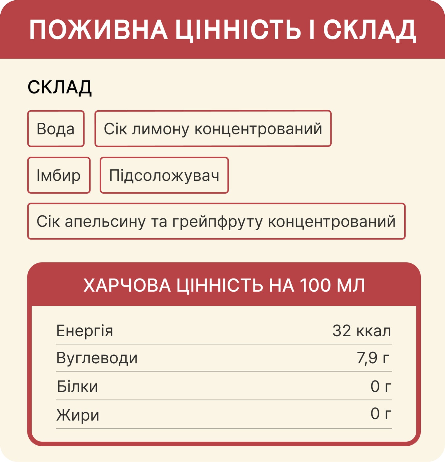 Імбирний шот грейпфрут і апельсин