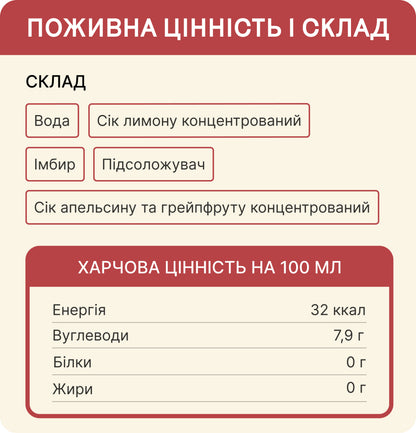 Імбирний шот грейпфрут і апельсин