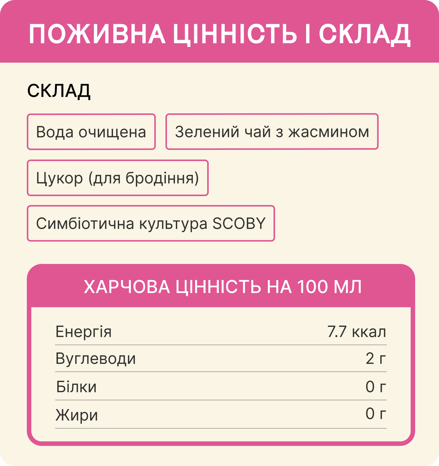 Комбуча малина