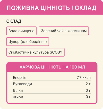 Комбуча малина