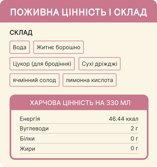 Квас вишня
