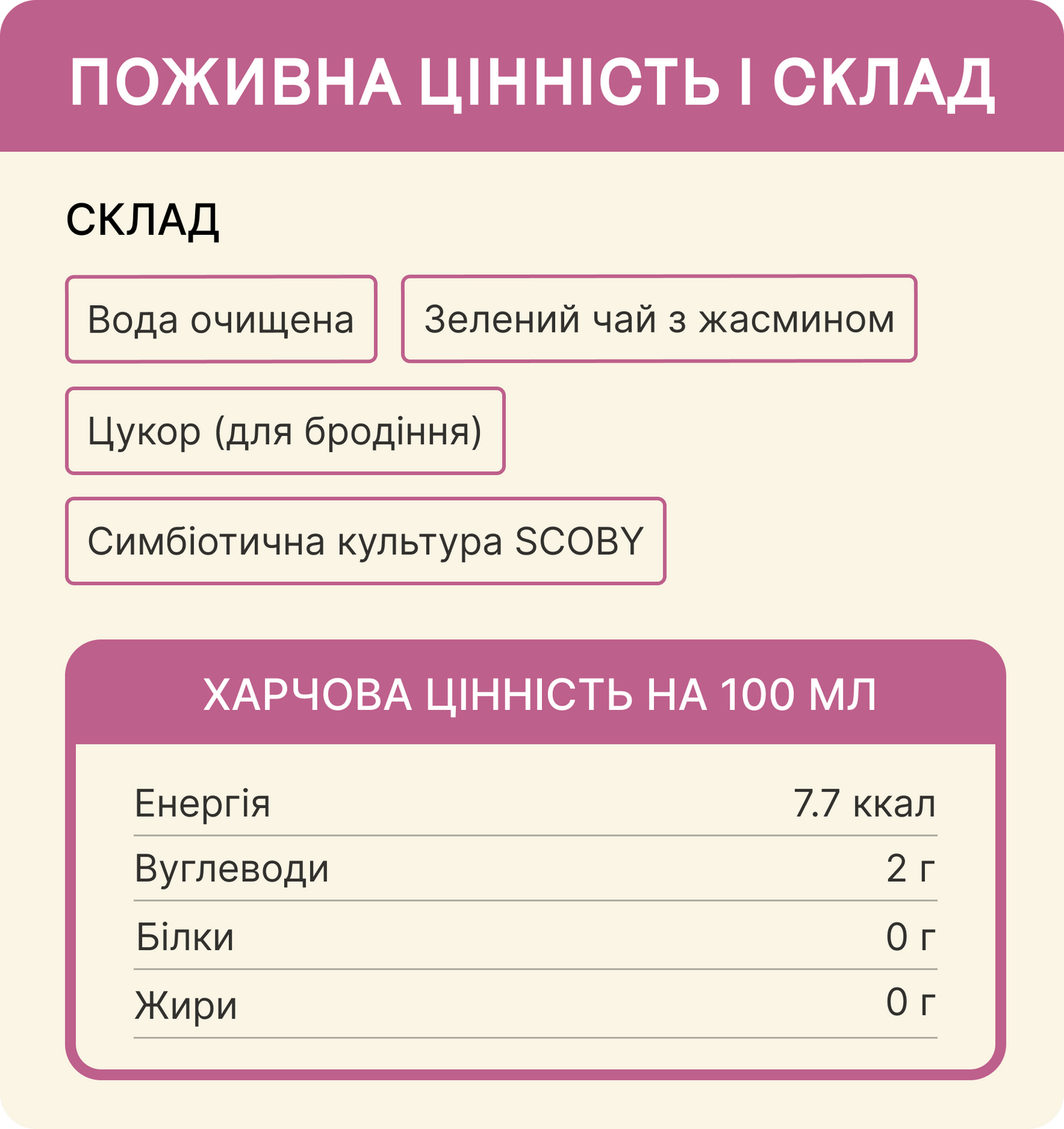 Комбуча полуниця