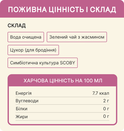 Комбуча полуниця